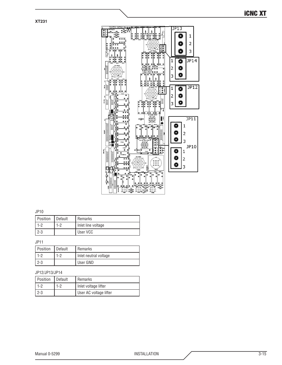 Icnc xt | Tweco iCNC XT User Manual | Page 35 / 110