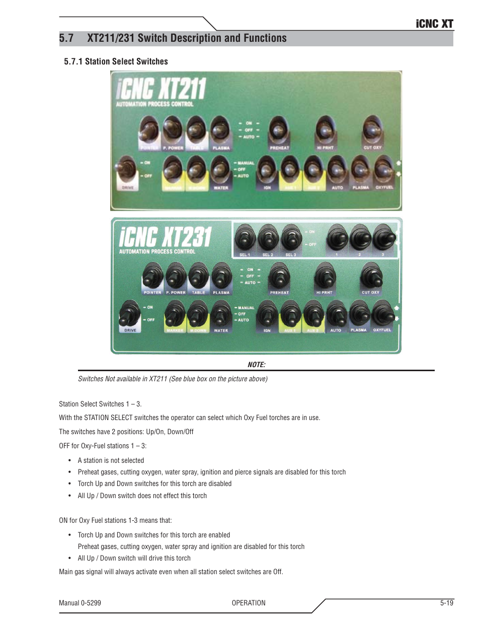 7 xt211/231 switch description and functions, Xt211/231 switch description and functions -19, Icnc xt | Tweco iCNC XT User Manual | Page 77 / 110