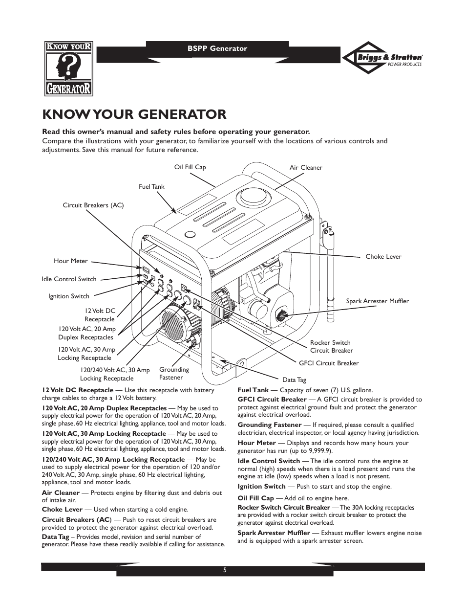 Know your generator | Briggs & Stratton PRO8000 User Manual | Page 5 / 60