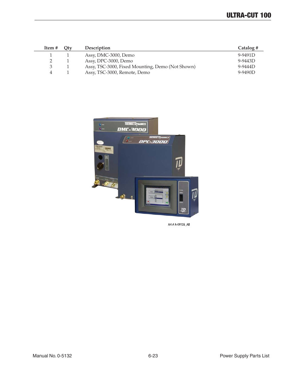 Ultra-cut 100 | Tweco 100 Ultra-Cut(March 2013) User Manual | Page 119 / 166