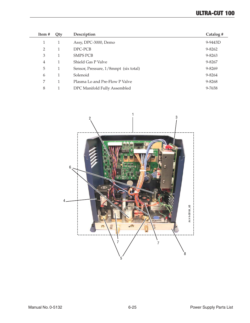 20 dpc-3000 gas control module replacement parts, Ultra-cut 100 | Tweco 100 Ultra-Cut(March 2013) User Manual | Page 121 / 166