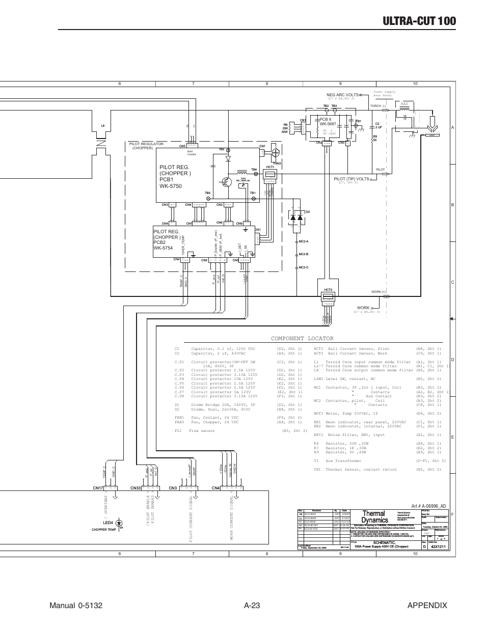 Ultra-cut 100, Thermal dynamics, Component locator | Tweco 100 Ultra-Cut(March 2013) User Manual | Page 155 / 166