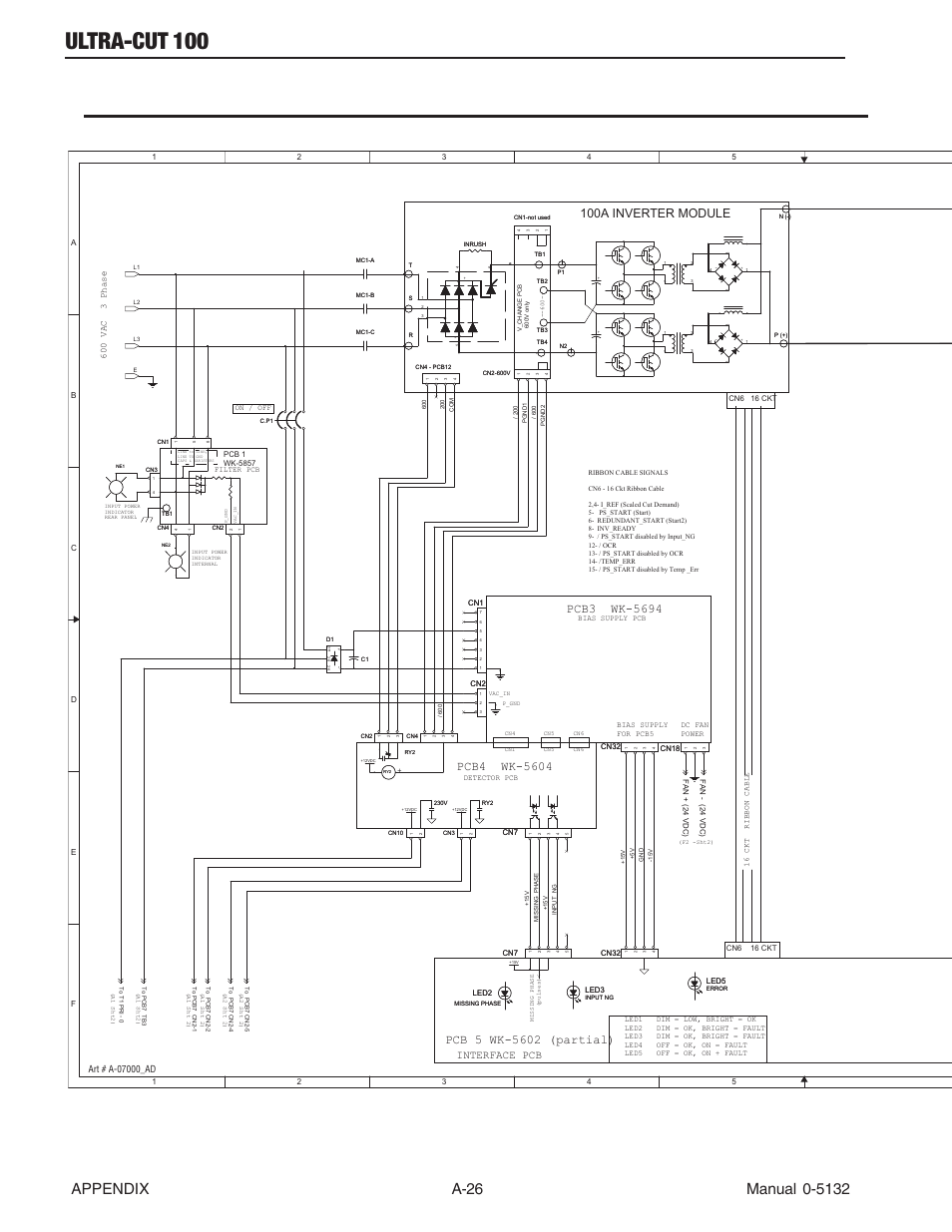 Appendix 12: schematic, csa 600v, chopper pilot, Ultra-cut 100, 100a inverter module | Interface pcb, 600 vac 3 phase | Tweco 100 Ultra-Cut(March 2013) User Manual | Page 158 / 166