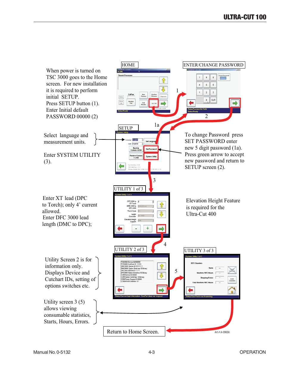 04 tsc-3000 initial setup only, 04 tsc-3000 initial setup only -3, Ultra-cut 100 | Tweco 100 Ultra-Cut(March 2013) User Manual | Page 73 / 166