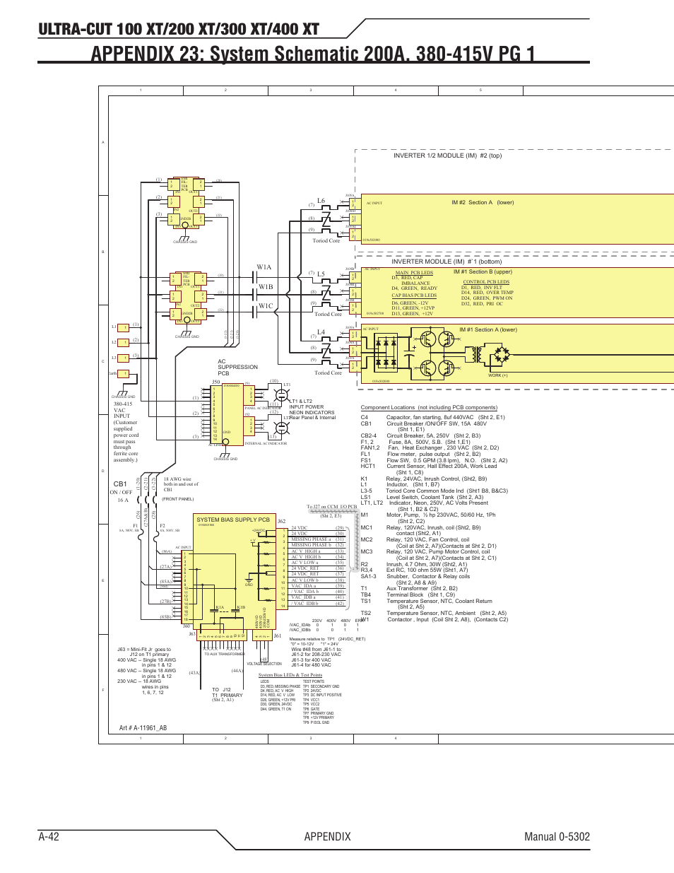 Appendix 23: system schematic 200a, 380-415v pg 1, W1a w1b w1c, Work tip el ec trod e | Hct1 | Tweco 400 Ultra-Cut(May 2014) User Manual | Page 170 / 220