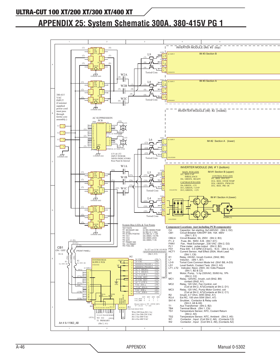 Appendix 25: system schematic 300a, 380-415v pg 1, W1a w1b w1c, W2a w2b w2c | Work tip el ec trod e, Hct1 | Tweco 400 Ultra-Cut(May 2014) User Manual | Page 174 / 220