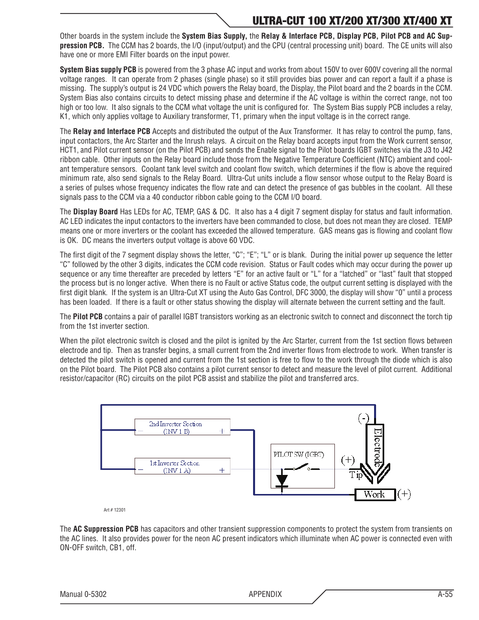 Tweco 400 Ultra-Cut(May 2014) User Manual | Page 183 / 220