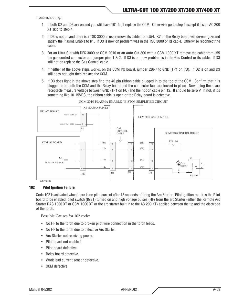 Tweco 400 Ultra-Cut(May 2014) User Manual | Page 187 / 220