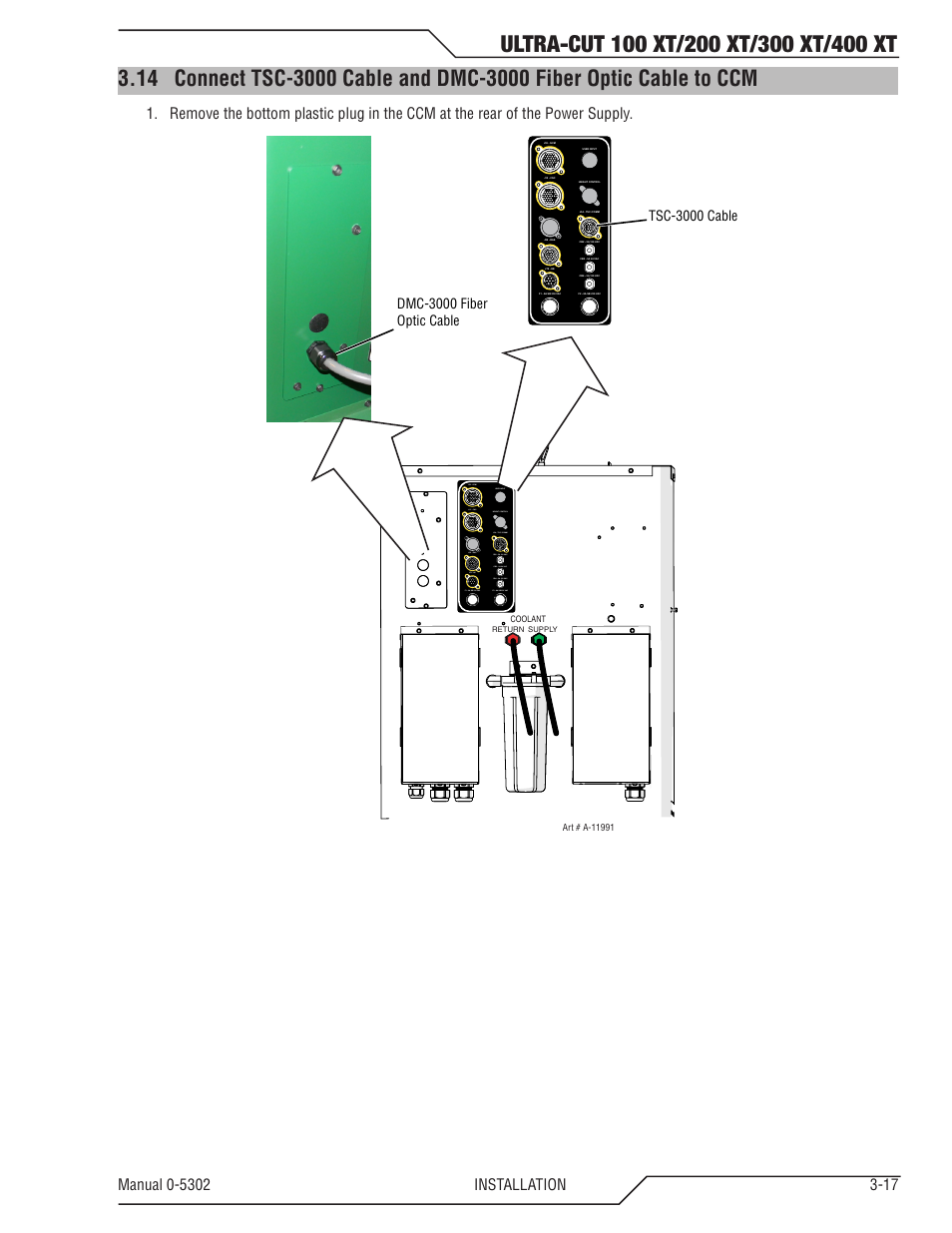 Tweco 400 Ultra-Cut(May 2014) User Manual | Page 41 / 220