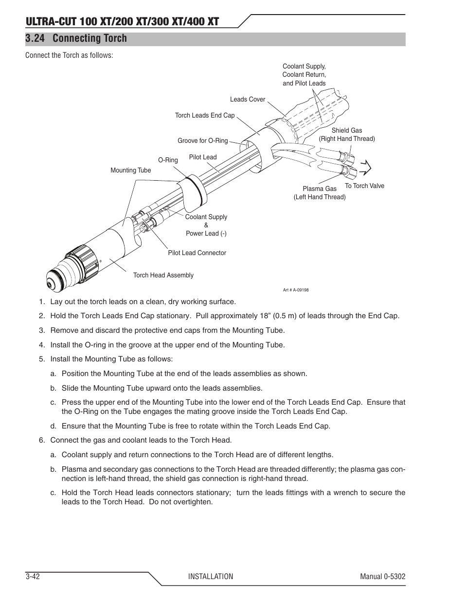 24 connecting torch | Tweco 400 Ultra-Cut(May 2014) User Manual | Page 66 / 220