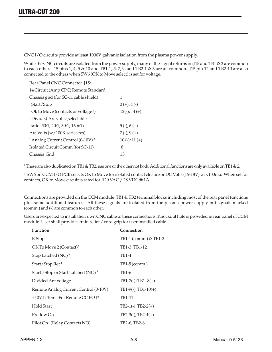 Appendix 7: cnc, A7.01 cnc functions, Ultra-cut 200 | Tweco 200 Ultra-Cut(March 2013) User Manual | Page 142 / 168