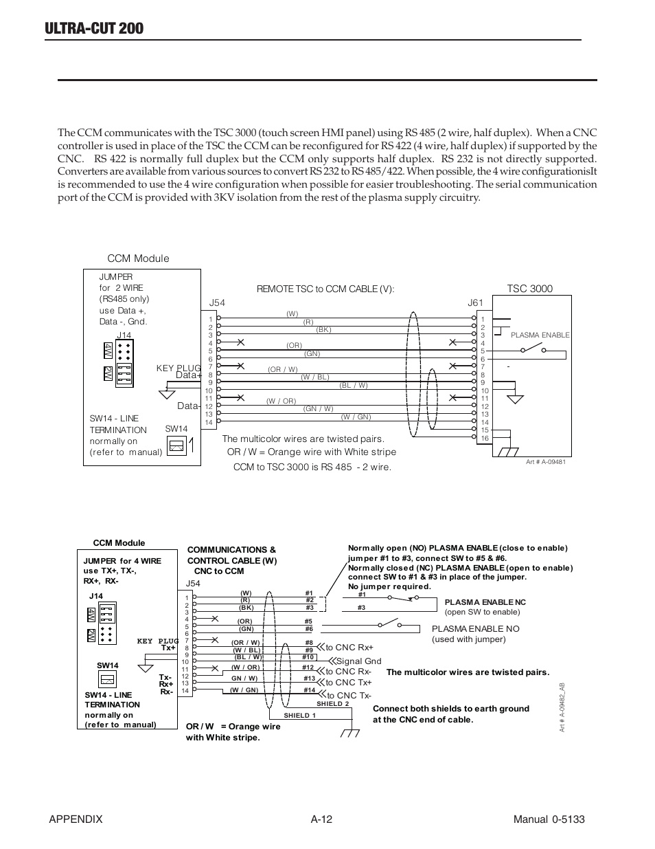 Appendix 8: serial communications, A8.01 cables and switch settings for 2 and 4 wire, Ultra-cut 200 | Rs 485 wiring (2 wire, half duplex) | Tweco 200 Ultra-Cut(March 2013) User Manual | Page 146 / 168