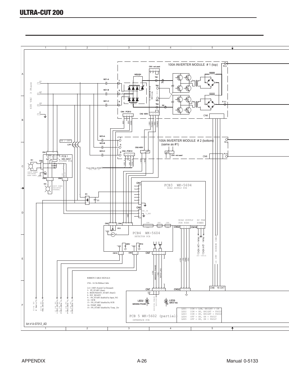 Appendix 12: schematic, csa 600v, chopper pilot, Ultra-cut 200, 100a inverter module # 1 (top) | Tweco 200 Ultra-Cut(March 2013) User Manual | Page 160 / 168