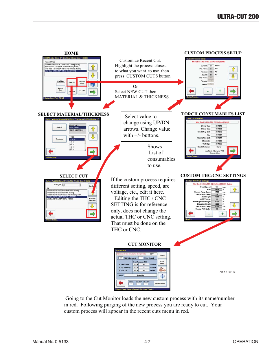 Ultra-cut 200 | Tweco 200 Ultra-Cut(March 2013) User Manual | Page 79 / 168