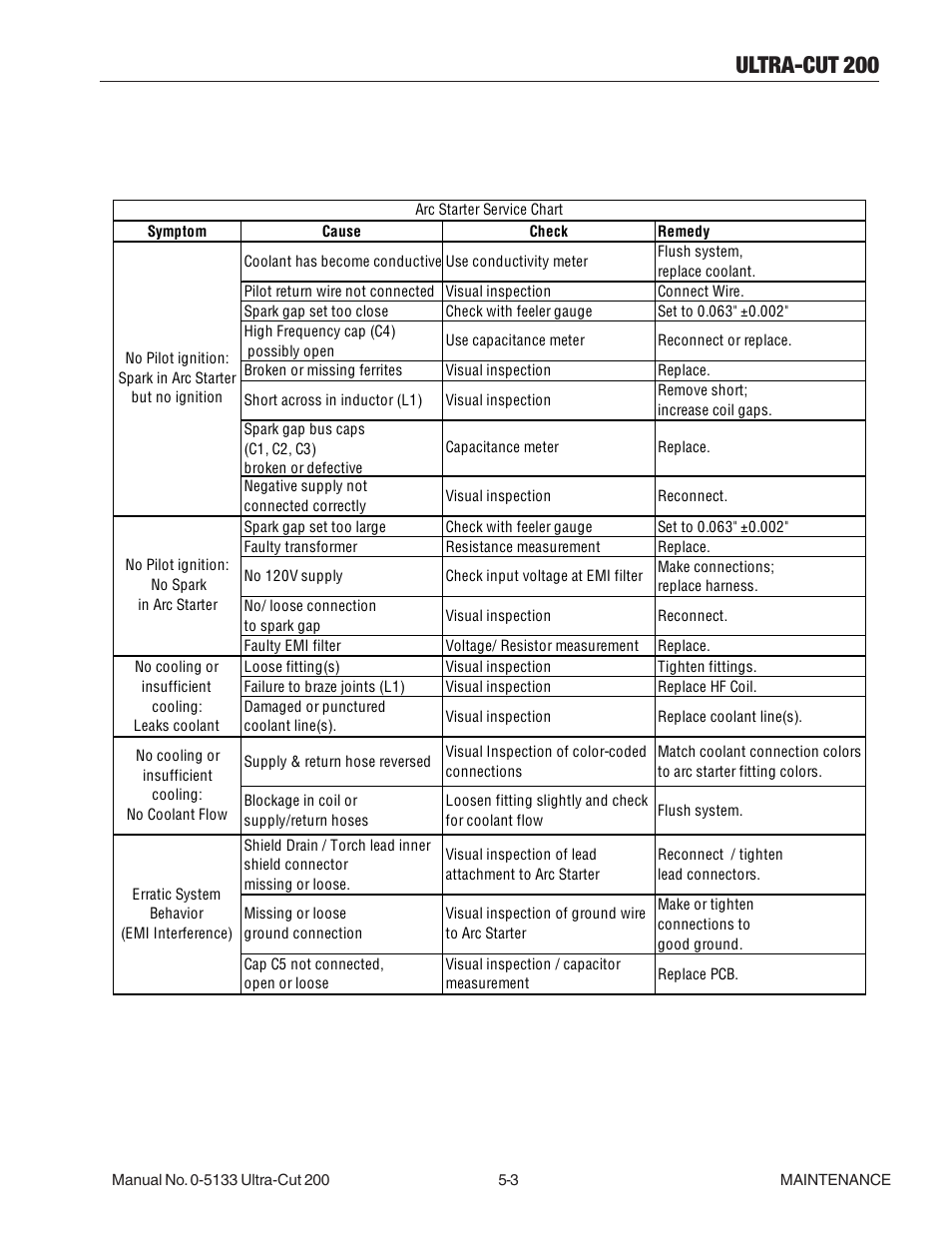 05 remote arc starter: service chart, 05 remote arc starter: service chart -3, Ultra-cut 200 | Tweco 200 Ultra-Cut(March 2013) User Manual | Page 97 / 168