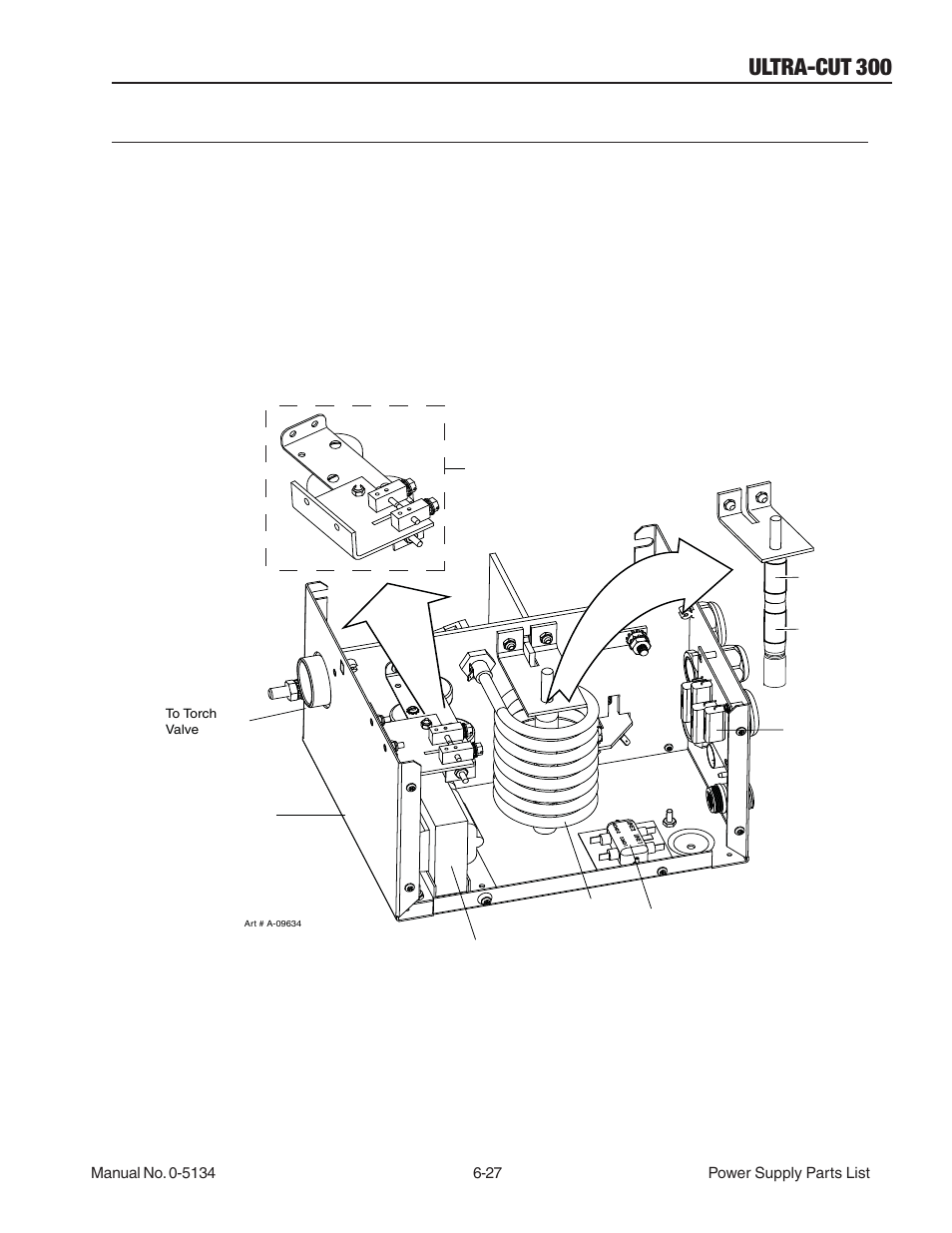 22 remote arc starter (ras-1000) replacement parts, Ultra-cut 300 | Tweco 300 Ultra-Cut(March 2013) User Manual | Page 123 / 166