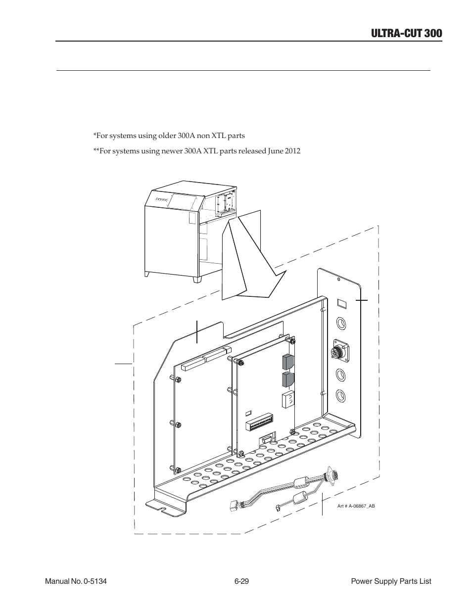 Ultra-cut 300 | Tweco 300 Ultra-Cut(March 2013) User Manual | Page 125 / 166