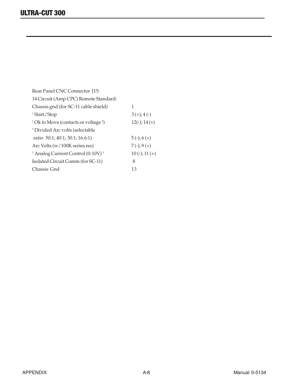 Appendix 7: cnc, A7.01 cnc functions, Ultra-cut 300 | Tweco 300 Ultra-Cut(March 2013) User Manual | Page 140 / 166