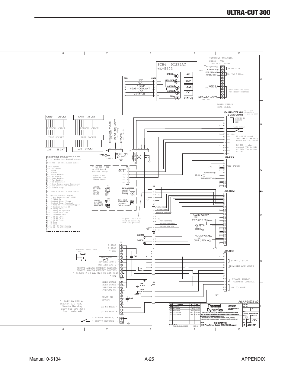 Ultra-cut 300, Thermal dynamics, Key plug | Tweco 300 Ultra-Cut(March 2013) User Manual | Page 157 / 166