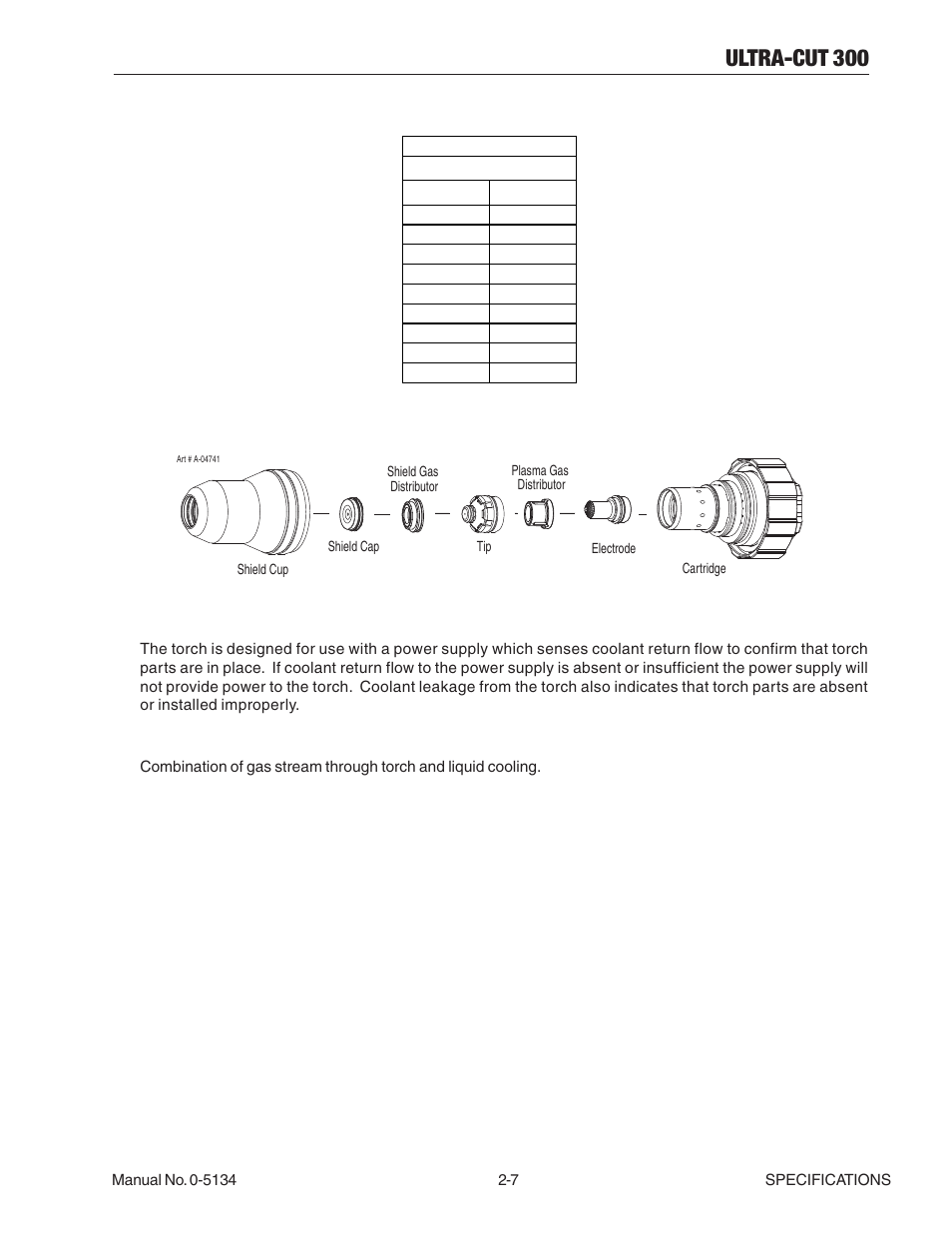 Ultra-cut 300 | Tweco 300 Ultra-Cut(March 2013) User Manual | Page 23 / 166