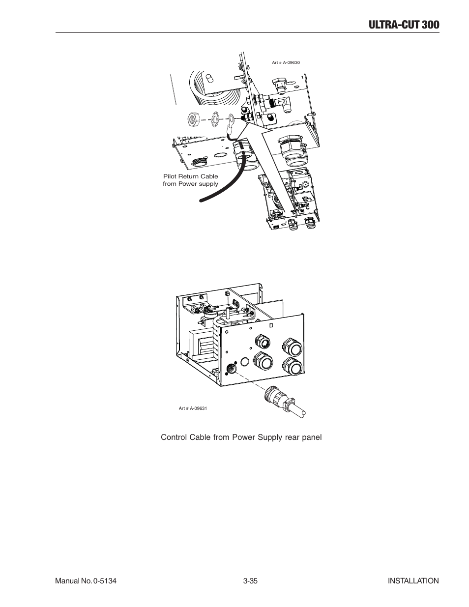 Ultra-cut 300 | Tweco 300 Ultra-Cut(March 2013) User Manual | Page 59 / 166