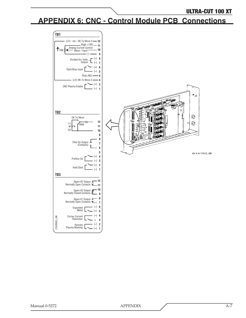 Appendix 6: cnc - control module pcb connections, Ultra-cut 100 xt | Tweco 100 XT Ultra-Cut Plasma Cutting System User Manual | Page 113 / 188