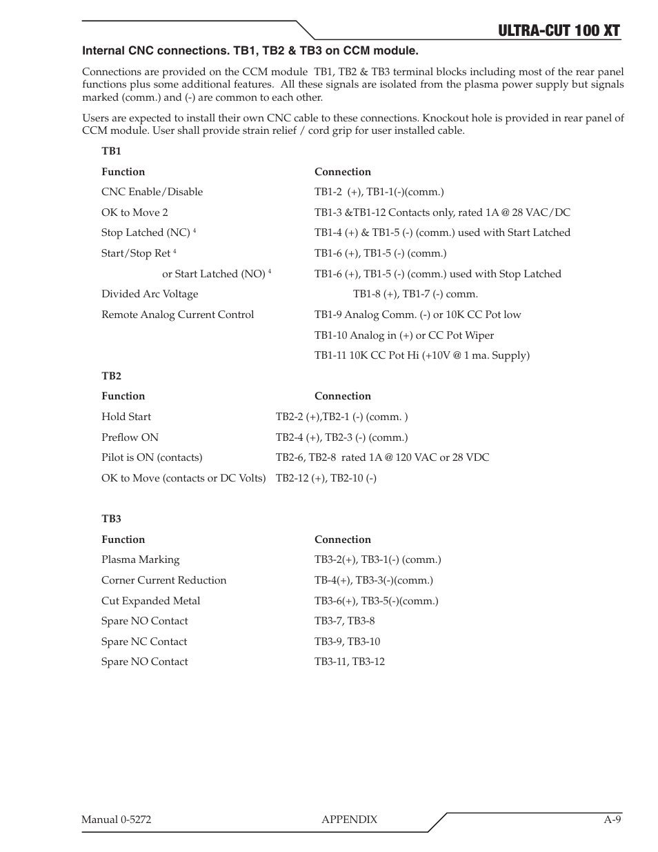 Ultra-cut 100 xt | Tweco 100 XT Ultra-Cut Plasma Cutting System User Manual | Page 115 / 188