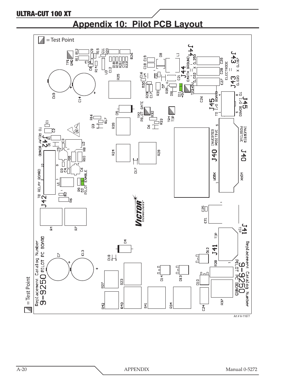 Appendix 10: pilot pcb layout, Ultra-cut 100 xt | Tweco 100 XT Ultra-Cut Plasma Cutting System User Manual | Page 126 / 188