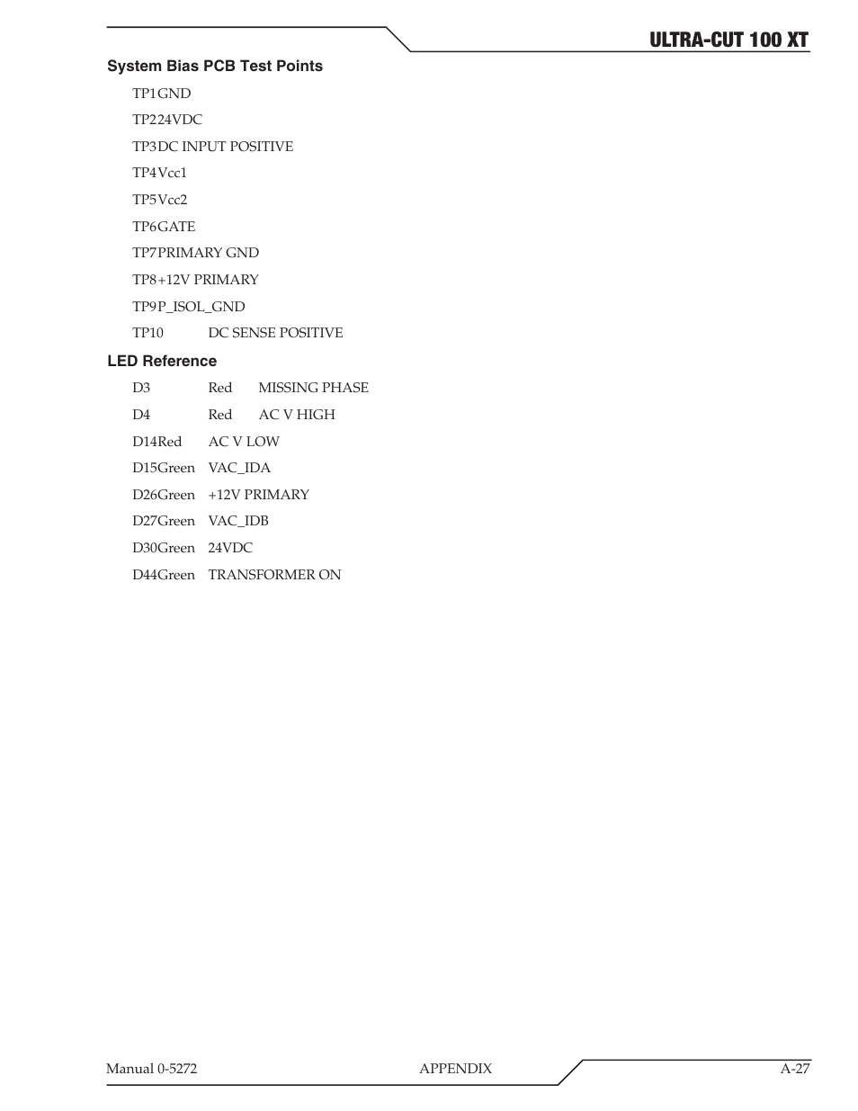 Ultra-cut 100 xt | Tweco 100 XT Ultra-Cut Plasma Cutting System User Manual | Page 133 / 188
