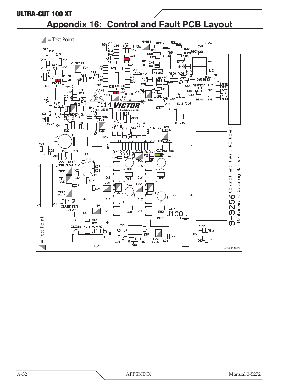 Appendix 16: control and fault pcb layout, Ultra-cut 100 xt | Tweco 100 XT Ultra-Cut Plasma Cutting System User Manual | Page 138 / 188
