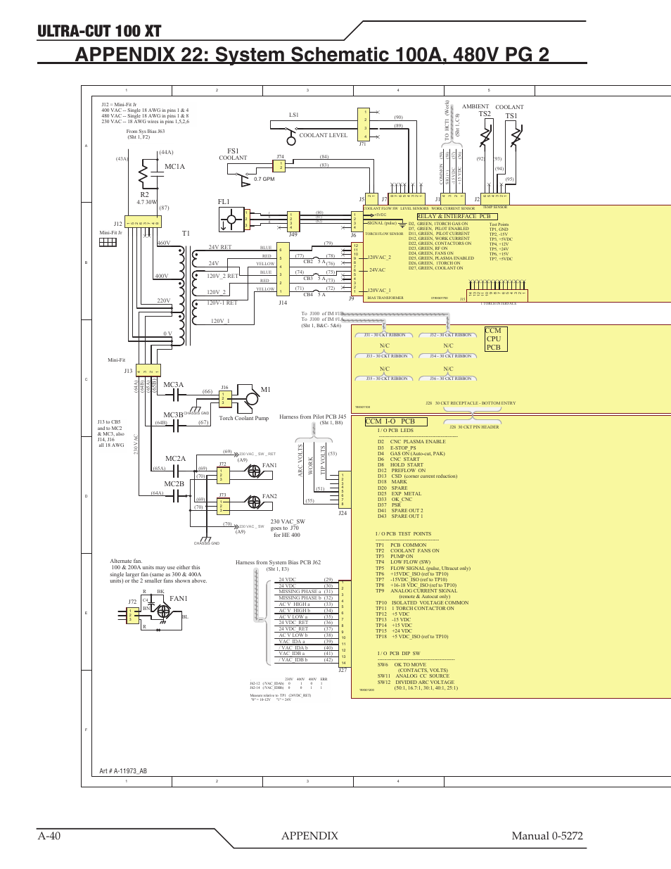 Appendix 22: system schematic 100a, 480v pg 2, Ultra-cut 100 xt, Ccm cpu pcb ccm i-o pcb | Mc3a mc3b, Mc2a mc2b ts1, Mc1a, Fan1 | Tweco 100 XT Ultra-Cut Plasma Cutting System User Manual | Page 146 / 188