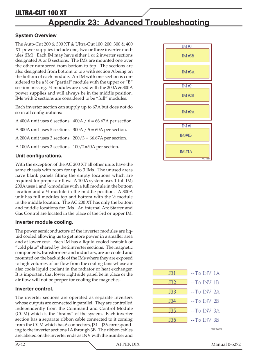 Appendix 23: advanced troubleshooting, Ultra-cut 100 xt | Tweco 100 XT Ultra-Cut Plasma Cutting System User Manual | Page 148 / 188
