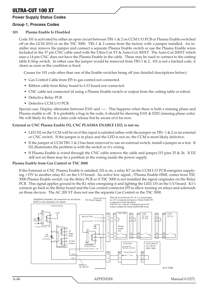 Ultra-cut 100 xt, Power supply status codes group 1, process codes | Tweco 100 XT Ultra-Cut Plasma Cutting System User Manual | Page 152 / 188