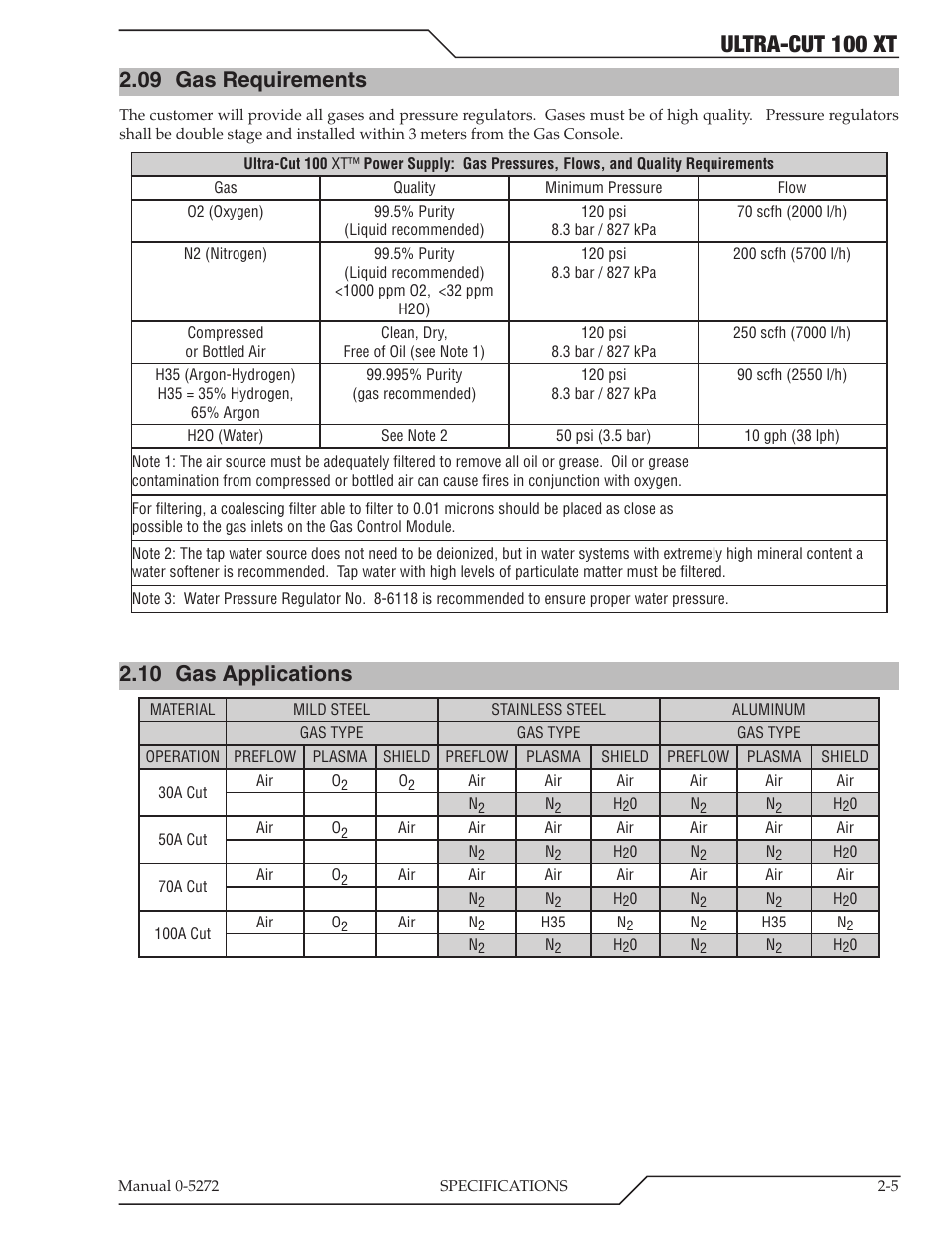 09 gas requirements, 10 gas applications, Ultra-cut 100 xt | Tweco 100 XT Ultra-Cut Plasma Cutting System User Manual | Page 19 / 188