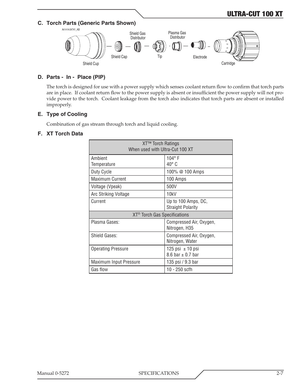Ultra-cut 100 xt | Tweco 100 XT Ultra-Cut Plasma Cutting System User Manual | Page 21 / 188