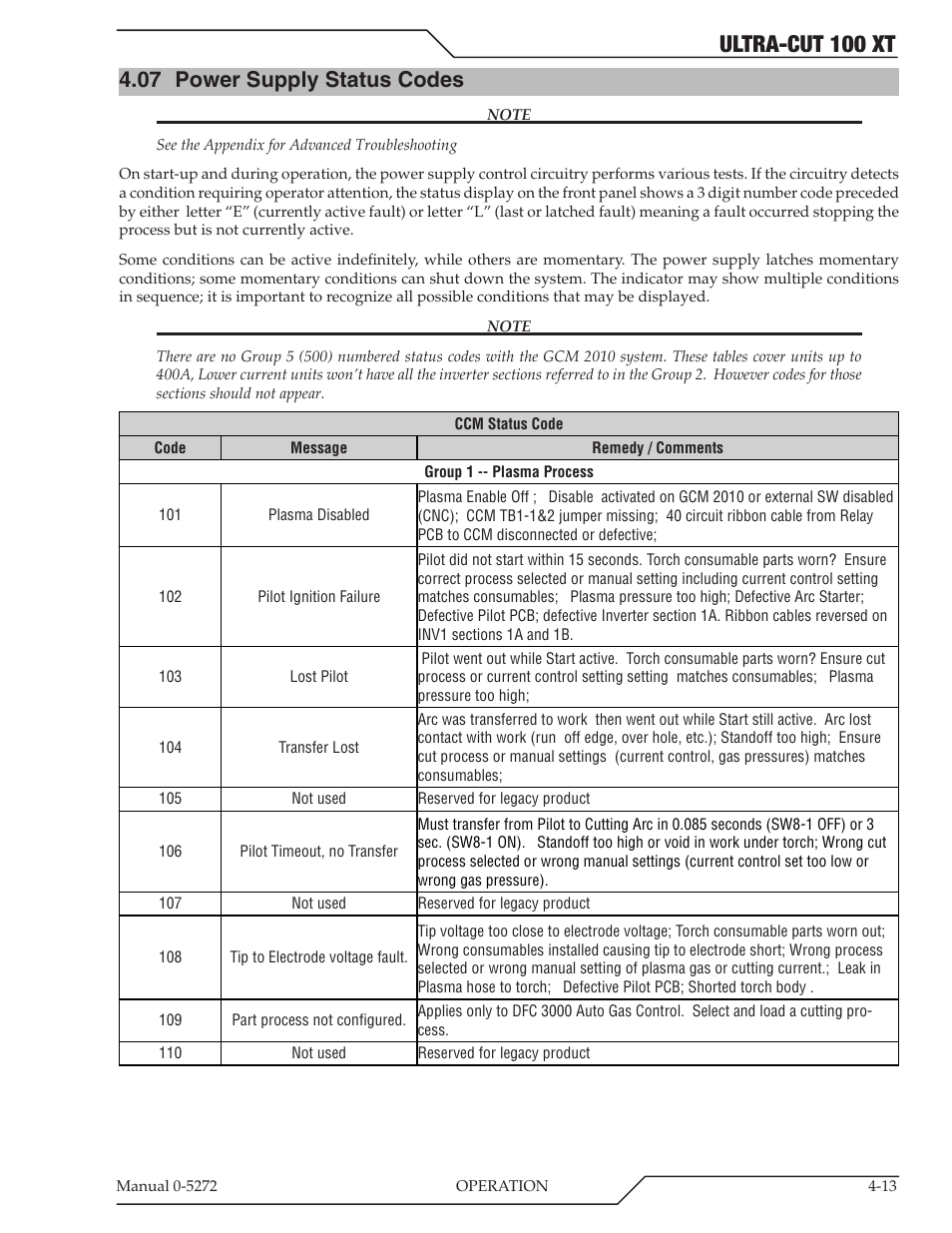 07 power supply status codes, Ultra-cut 100 xt | Tweco 100 XT Ultra-Cut Plasma Cutting System User Manual | Page 77 / 188