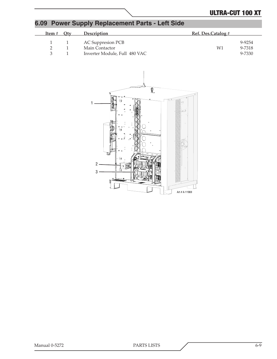 09 power supply replacement parts - left side, Ultra-cut 100 xt | Tweco 100 XT Ultra-Cut Plasma Cutting System User Manual | Page 95 / 188