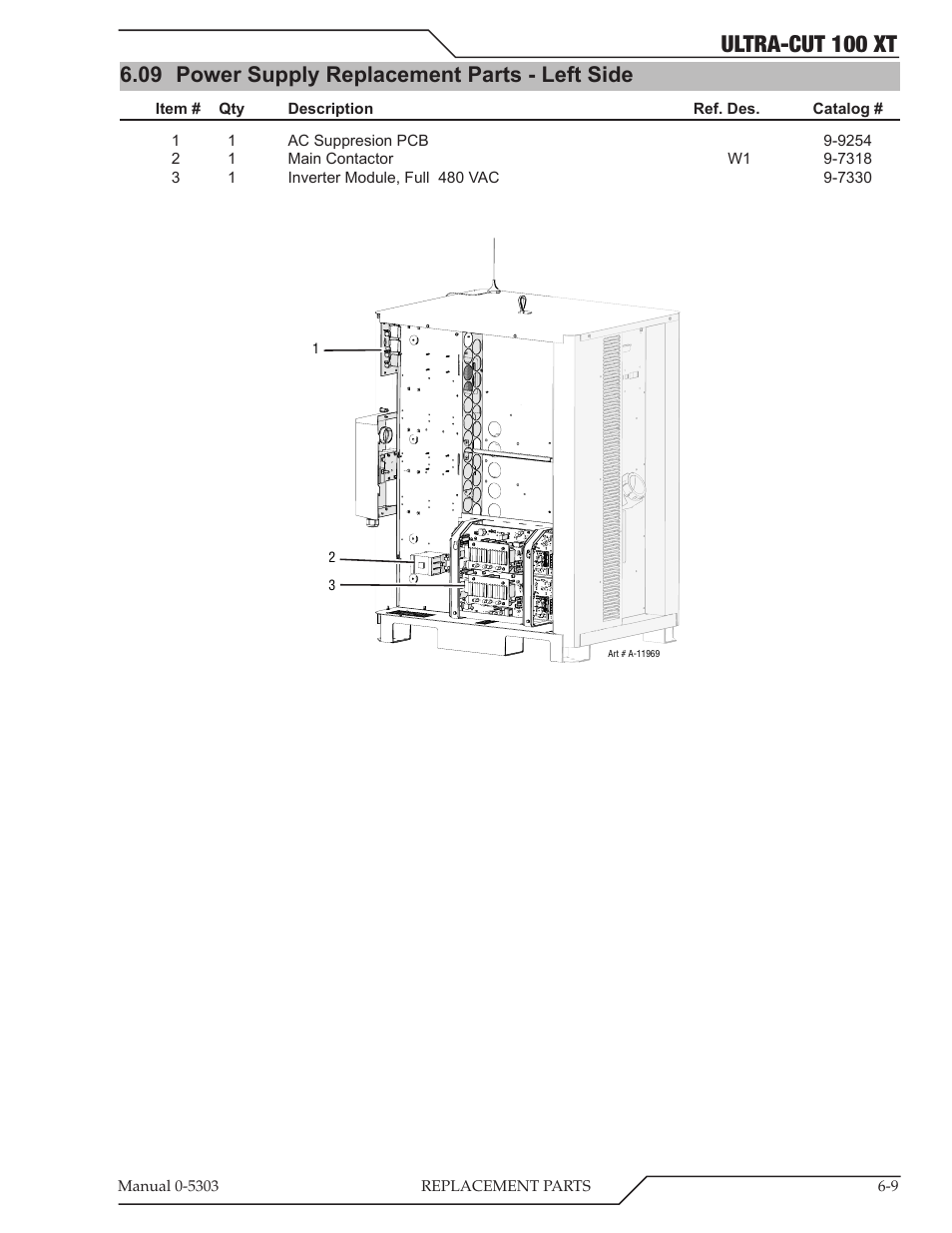09 power supply replacement parts - left side, Power supply replacement parts - left side -9, Ultra-cut 100 xt | Tweco 100 Ultra-Cut Plasma Cutting System with Automated Gas Control User Manual | Page 111 / 208