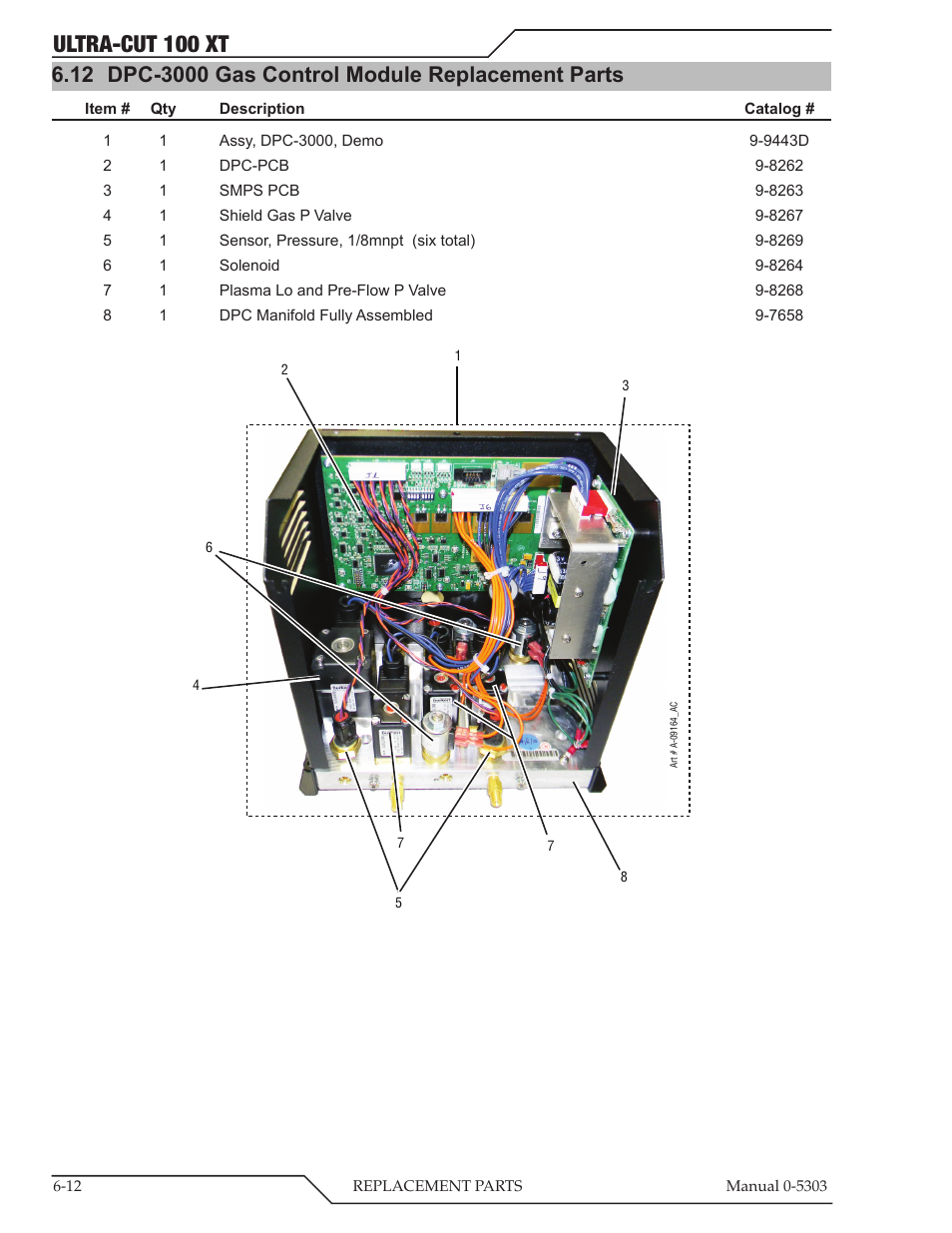 12 dpc-3000 gas control module replacement parts, Dpc-3000 gas control module replacement parts -12, Ultra-cut 100 xt | Tweco 100 Ultra-Cut Plasma Cutting System with Automated Gas Control User Manual | Page 114 / 208
