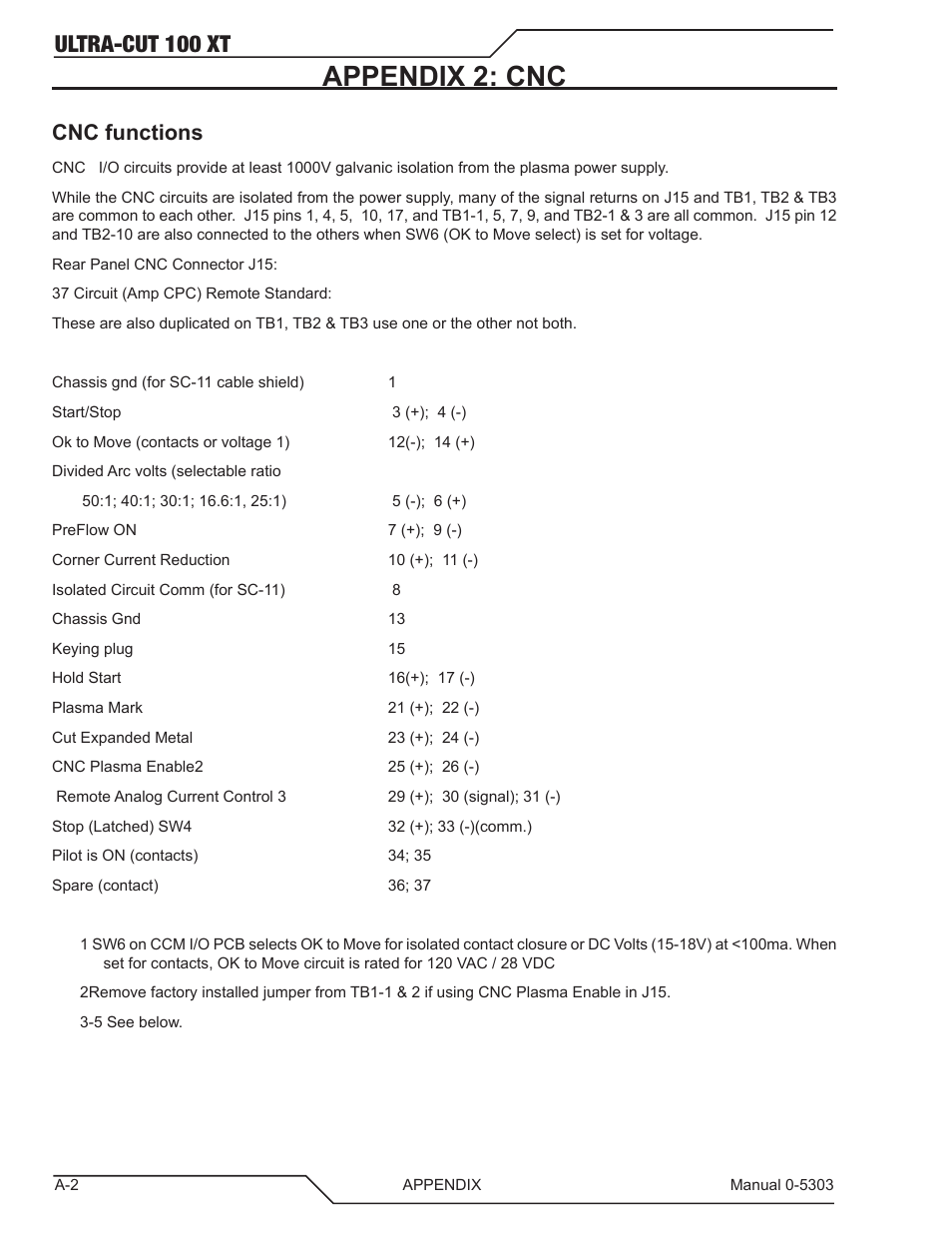 Appendix 2: cnc, Cnc functions, Ultra-cut 100 xt | Tweco 100 Ultra-Cut Plasma Cutting System with Automated Gas Control User Manual | Page 126 / 208