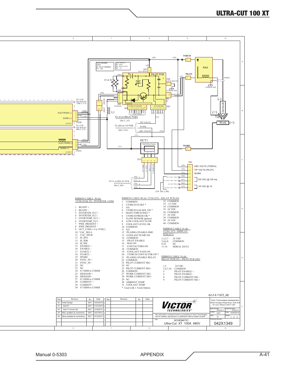 Ultra-cut 100 xt | Tweco 100 Ultra-Cut Plasma Cutting System with Automated Gas Control User Manual | Page 165 / 208