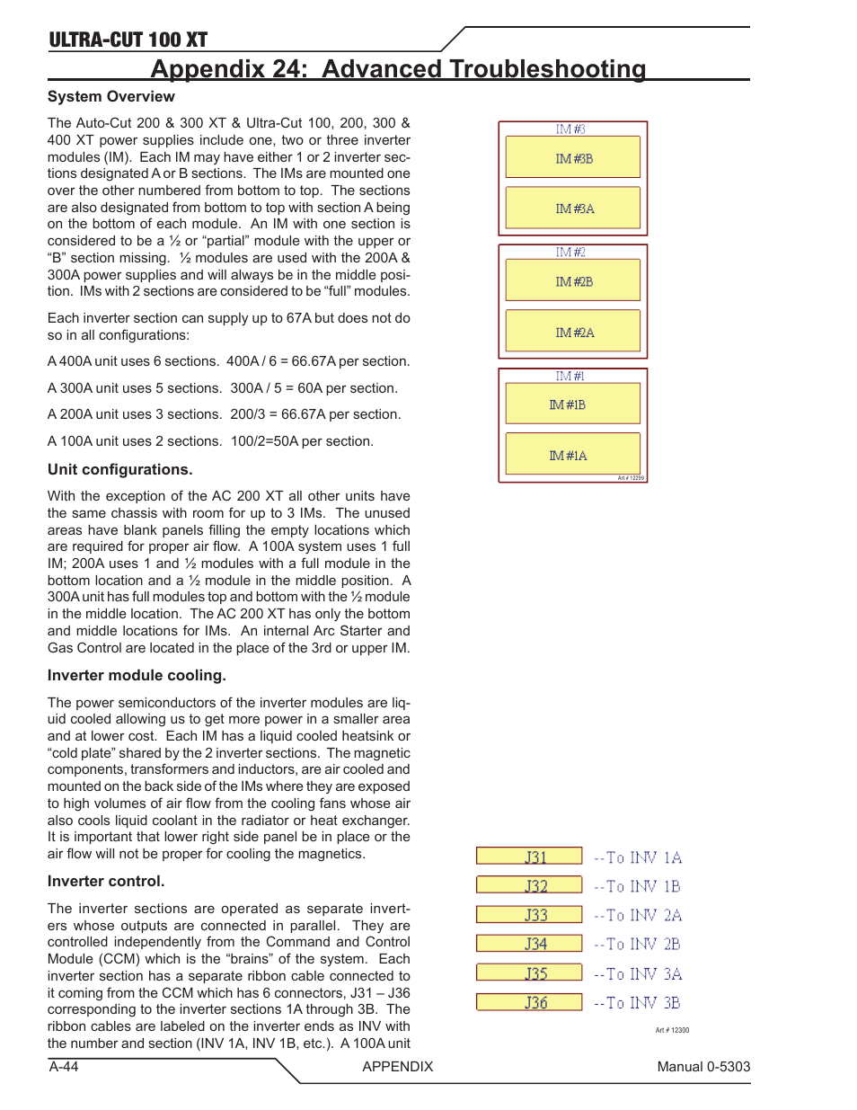 Appendix 18: advanced troubleshooting, Appendix 24: advanced troubleshooting, Ultra-cut 100 xt | Tweco 100 Ultra-Cut Plasma Cutting System with Automated Gas Control User Manual | Page 168 / 208