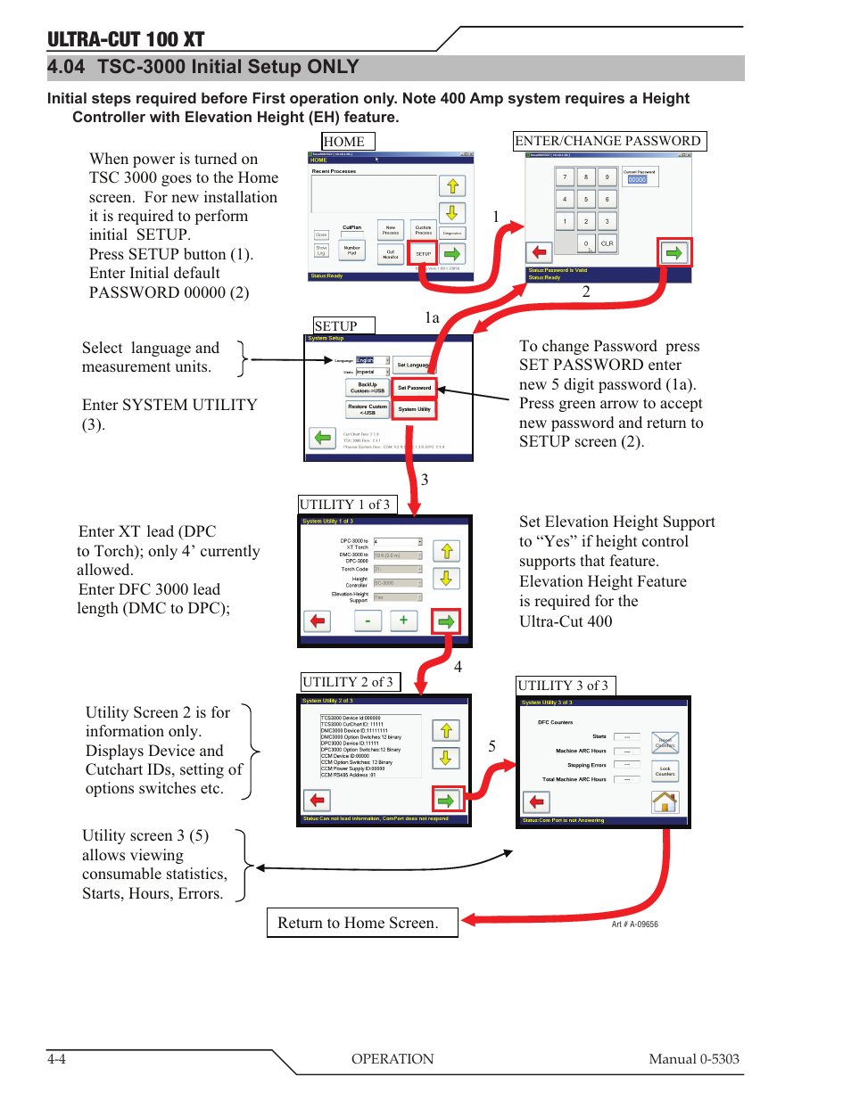 04 tsc-3000 initial setup only, Tsc-3000 initial setup only -4, Ultra-cut 100 xt | Tweco 100 Ultra-Cut Plasma Cutting System with Automated Gas Control User Manual | Page 74 / 208