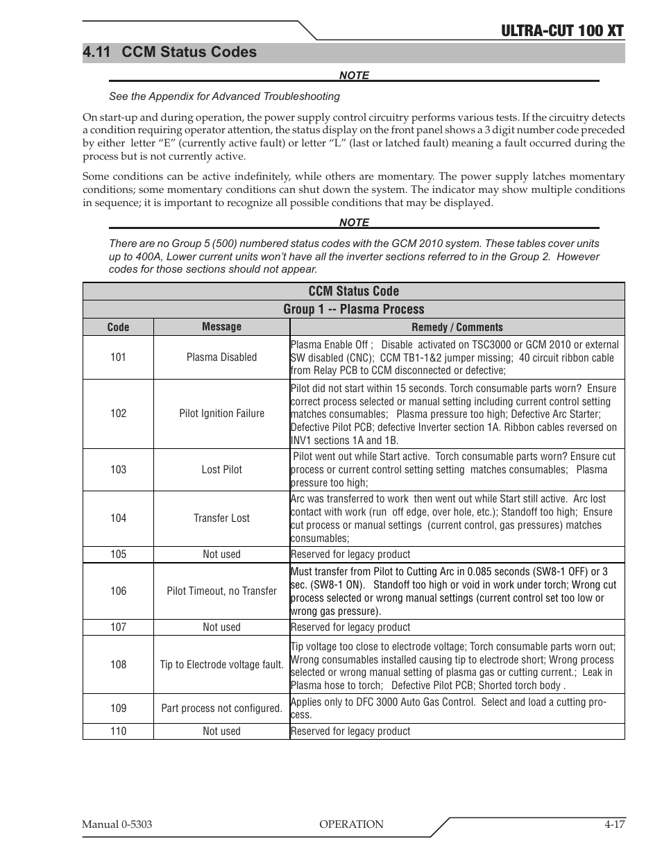 11 ccm status codes, Ccm status codes -17, Ultra-cut 100 xt | Tweco 100 Ultra-Cut Plasma Cutting System with Automated Gas Control User Manual | Page 87 / 208