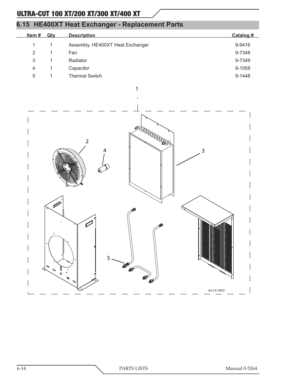 15 he400xt heat exchanger - replacement parts, He400xt heat exchanger - replacement parts -14 | Tweco 400 Ultra-Cut(October 2014) User Manual | Page 100 / 202