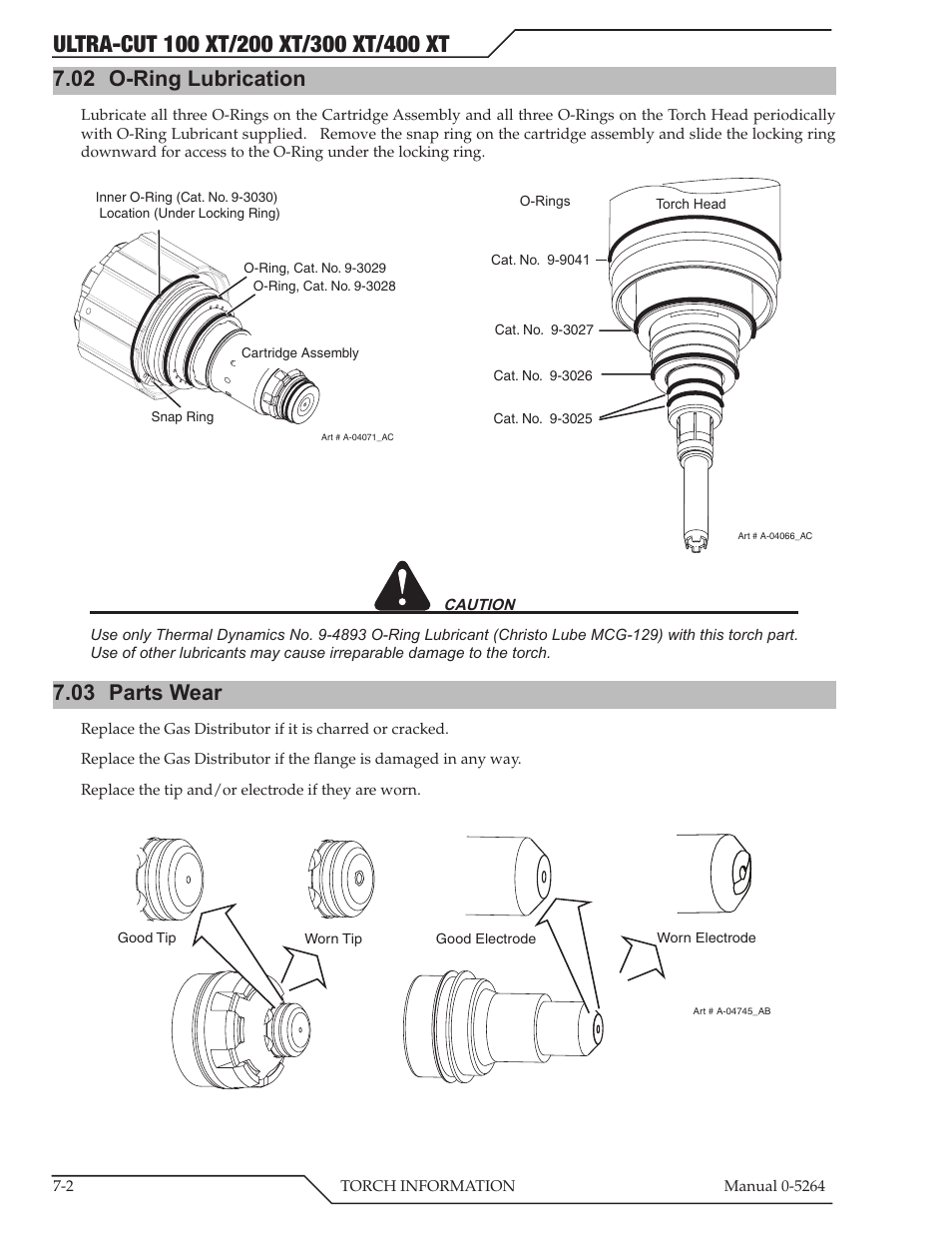 02 o-ring lubrication, 03 parts wear, O-ring lubrication -2 | Parts wear -2 | Tweco 400 Ultra-Cut(October 2014) User Manual | Page 102 / 202