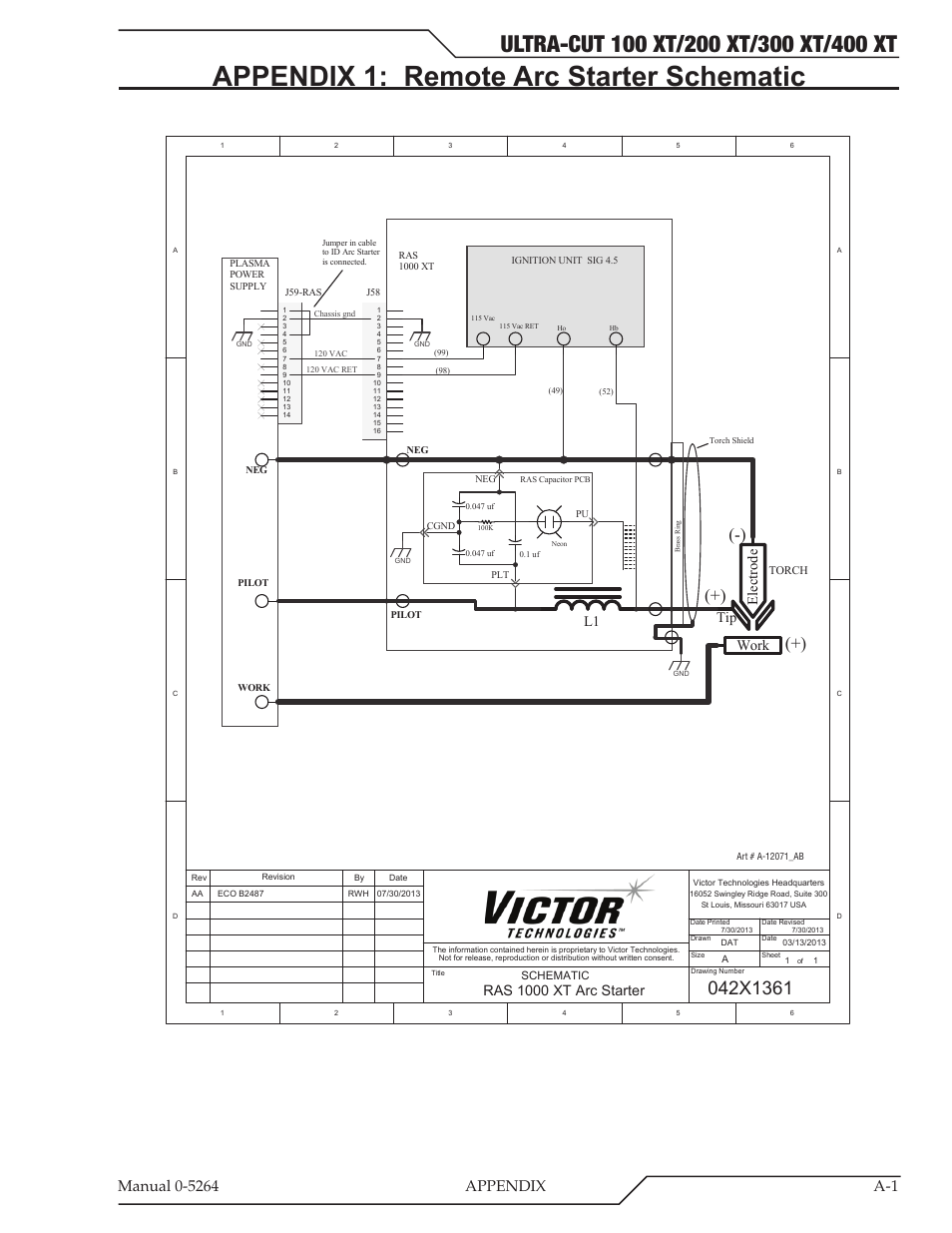 Appendix 1: remote arc starter schematic, Ras 1000 xt arc starter, Work tip elec trod e | Tweco 400 Ultra-Cut(October 2014) User Manual | Page 107 / 202