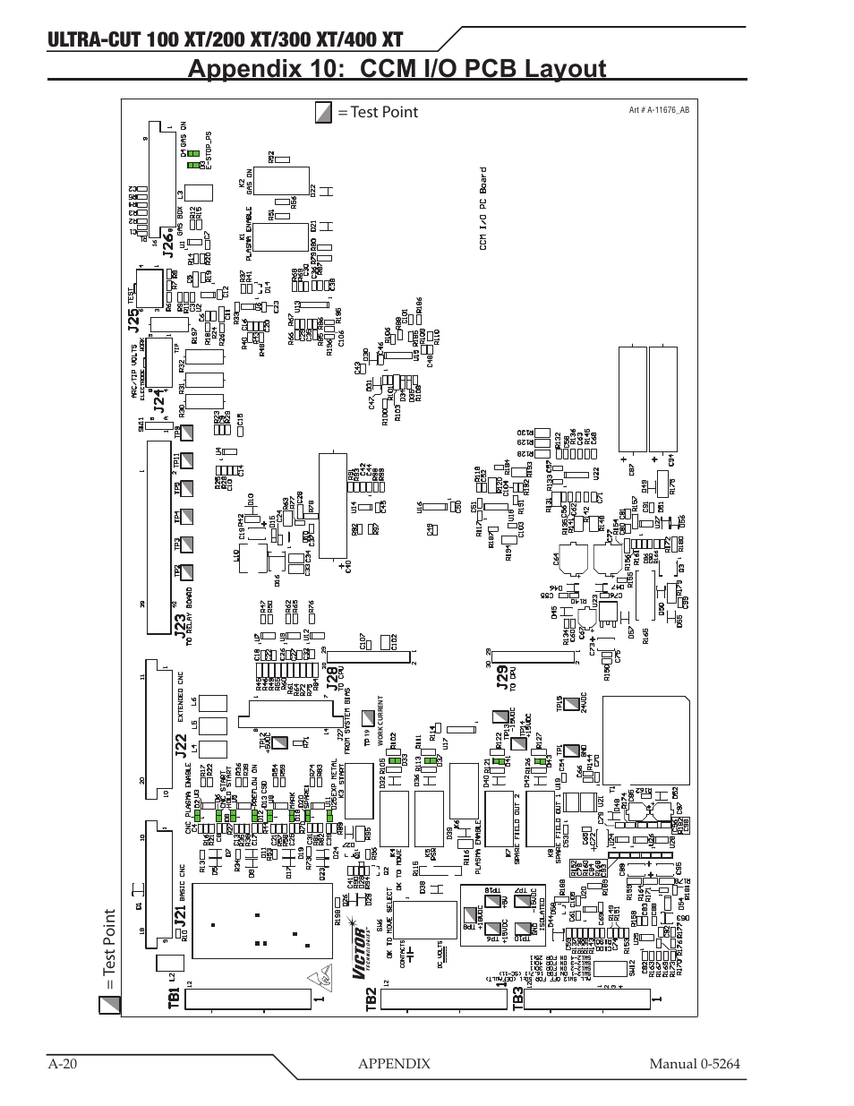 Appendix 10: ccm i/o pcb layout | Tweco 400 Ultra-Cut(October 2014) User Manual | Page 126 / 202