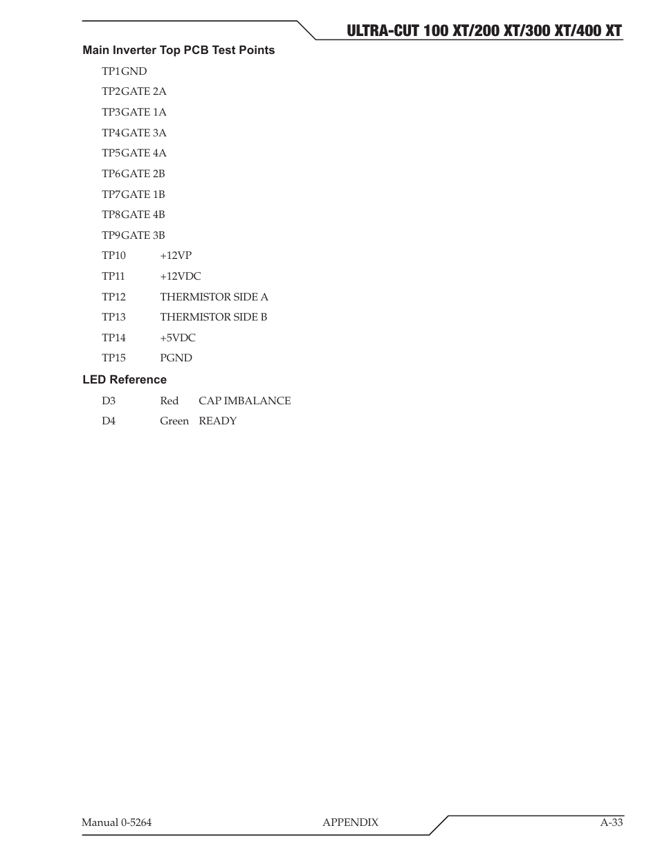 Tweco 400 Ultra-Cut(October 2014) User Manual | Page 139 / 202