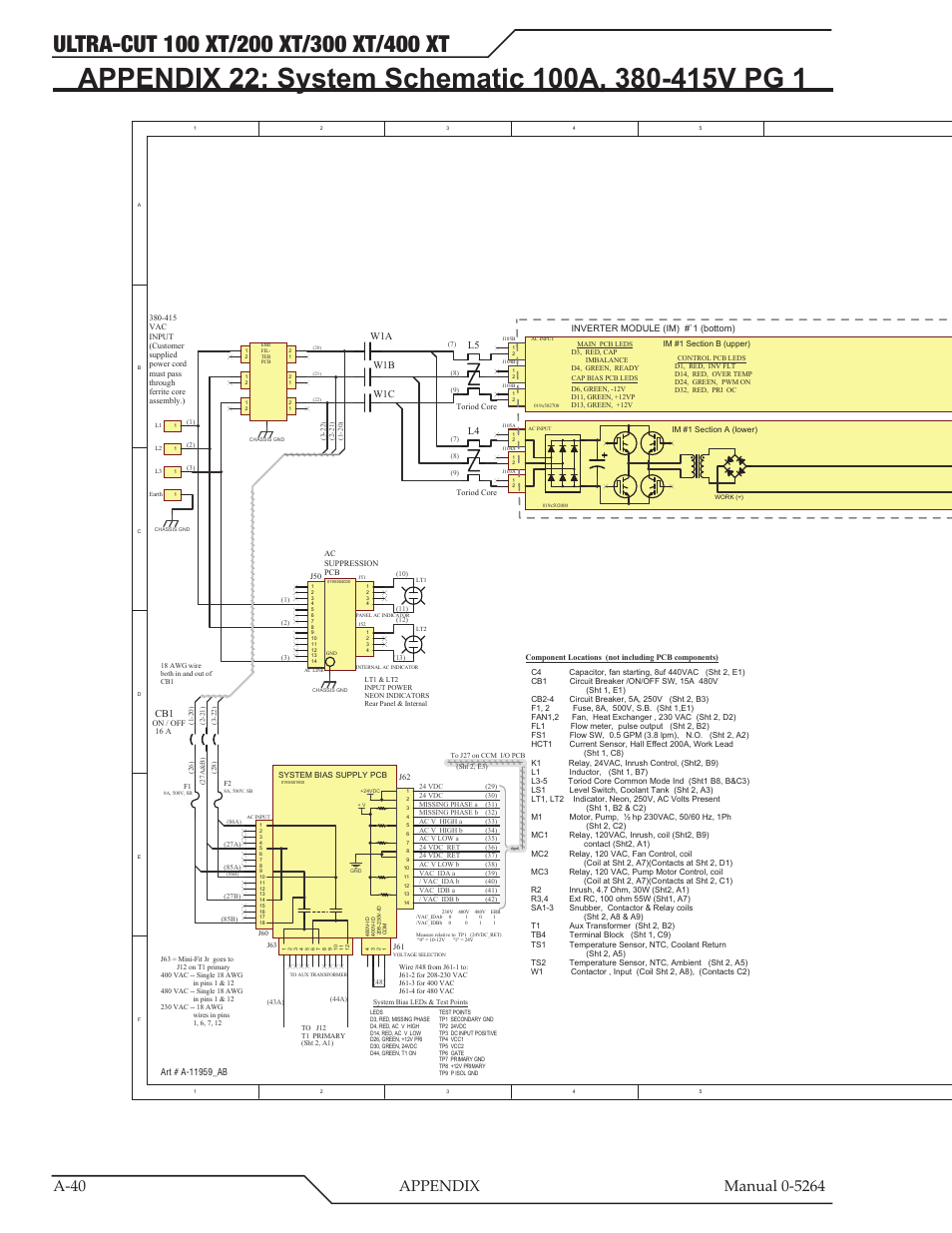 Appendix 22: system schematic 100a, 380-415v pg 1 | Tweco 400 Ultra-Cut(October 2014) User Manual | Page 146 / 202